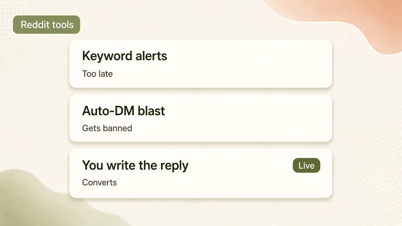 Reddit lead gen tools